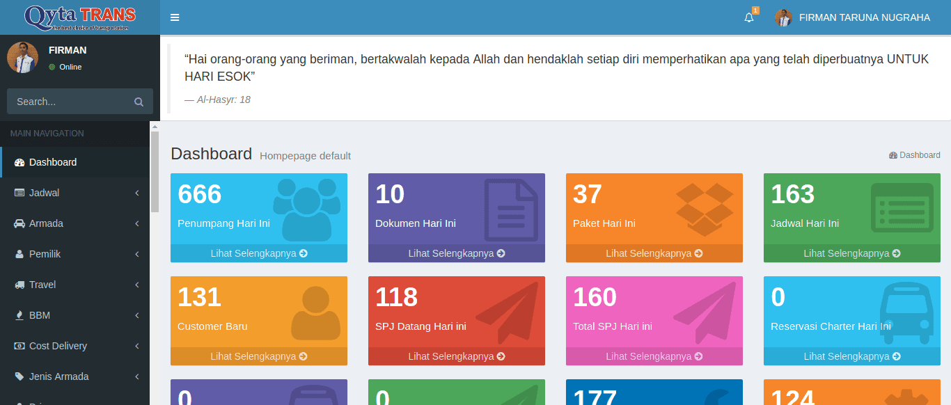 Qyta Trans System Contributor